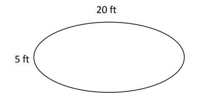 20 ft by 5 ft circle diagram